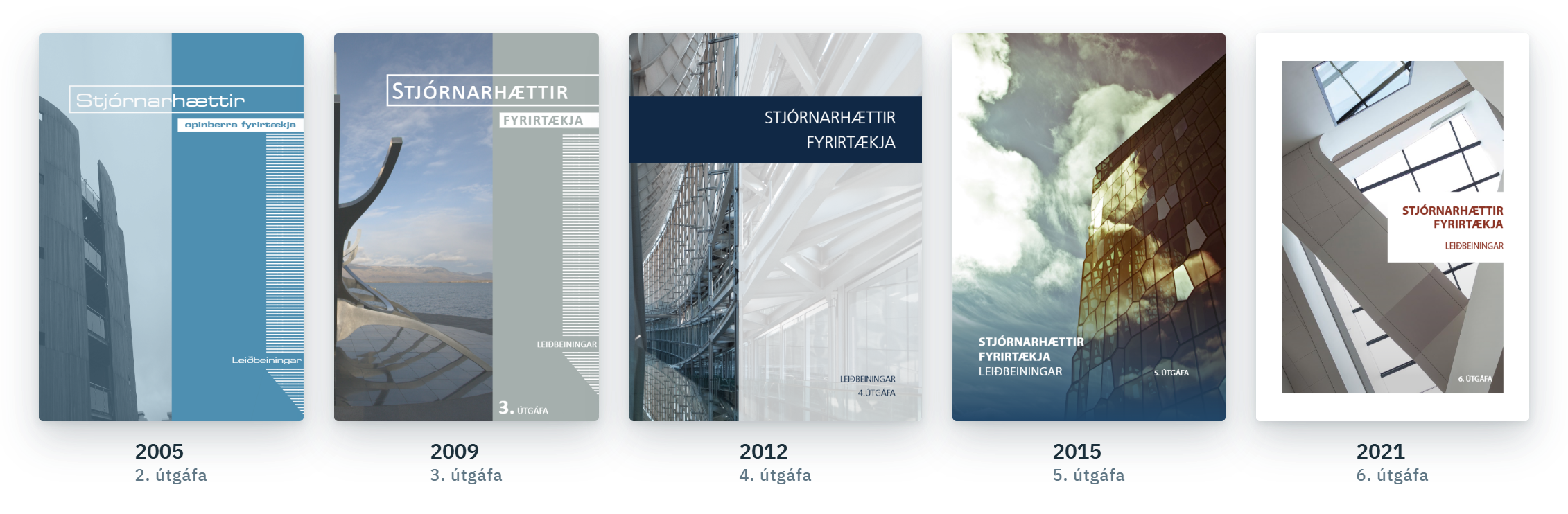 Forsíður fyrri útgáfa leiðbeininganna: 2005, 2009, 2012, 2015 og 2021